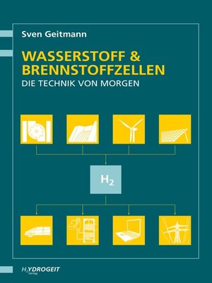 cover image of Wasserstoff und Brennstoffzellen